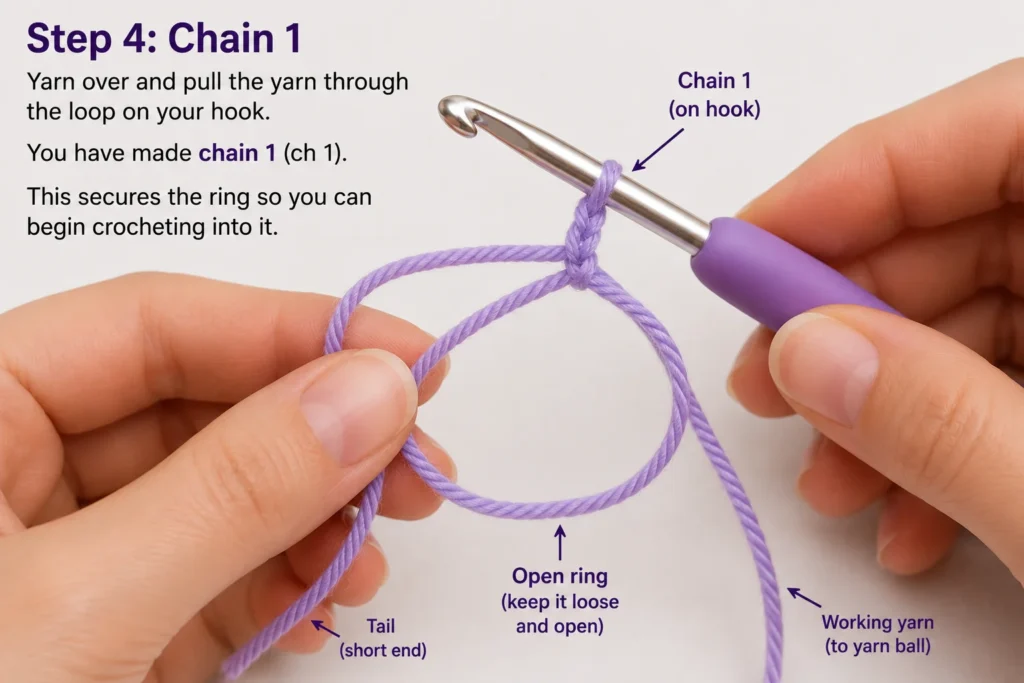 One chain stitch securing an open crochet ring