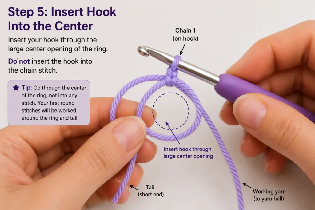 Crochet hook inserted through the center of an open magic ring
