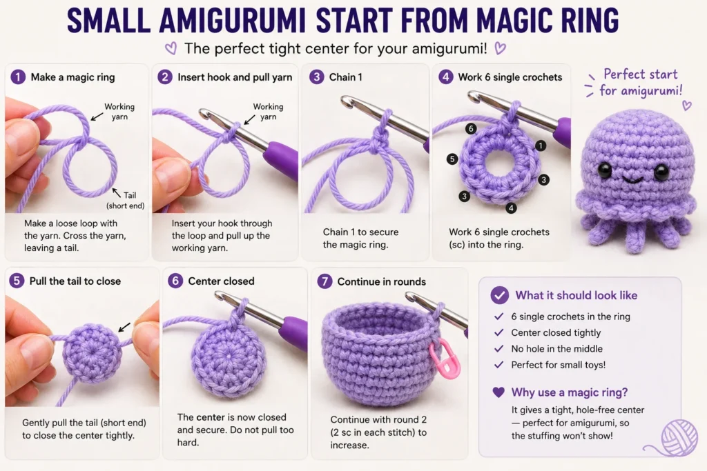 Small amigurumi piece started with a closed crochet ring