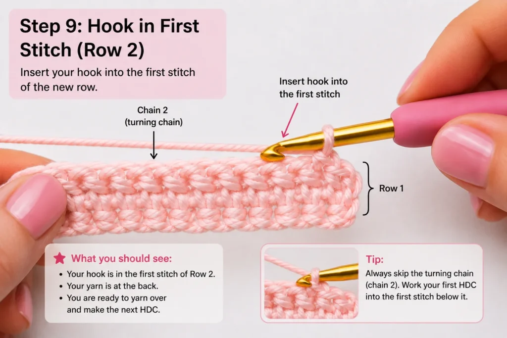 Hook inserted into first stitch after turning half double crochet row